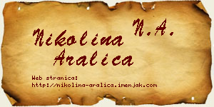 Nikolina Aralica vizit kartica